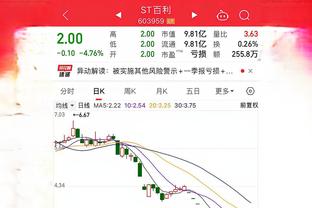 雷竞技在哪里下载的截图4